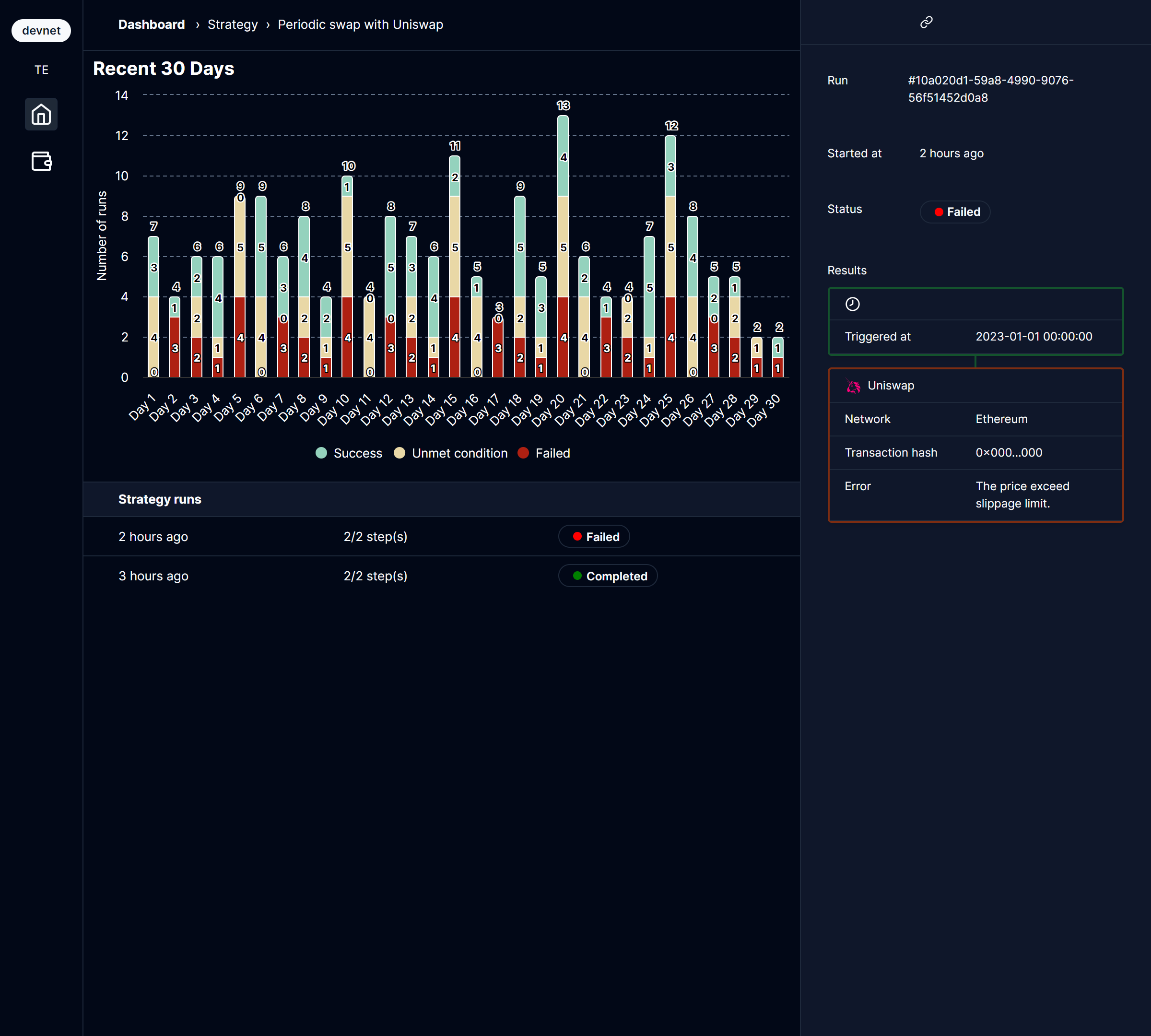 Monitoring and debugging